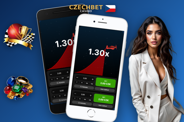 Infografika rozdělení bankrollu pro Aviator v Czechbet Casino – konzervativní i rizikové sázky