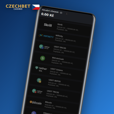 Bankovní převod pro vyšší výběry peněz bez poplatků v Czechbet Casino