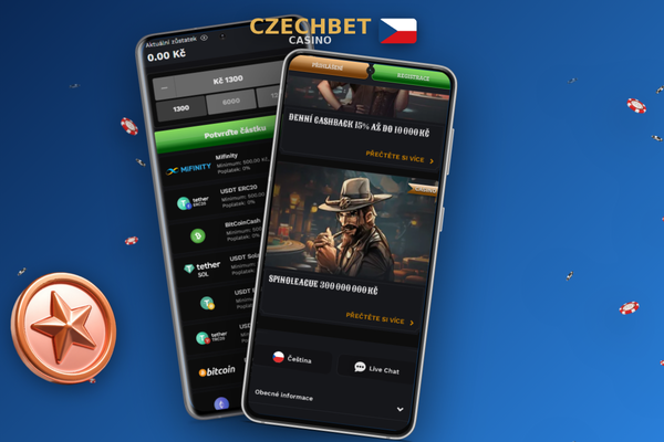 Měsíční plán bankrollu v Czechbet Casino se stop-loss a stop-win limity na grafu