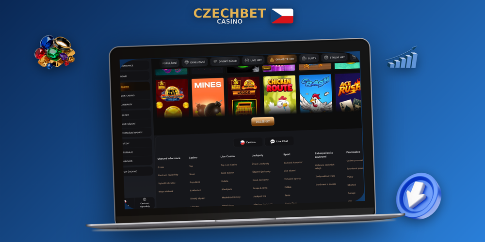 Czechbet Casino stažení pro PC i další zařízení – monitor, notebook a smartphone s herním lobby